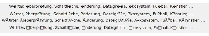 Zeichenkodierung - Schriftzeichen richtig darstellen