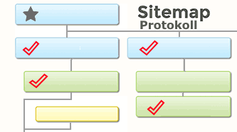 Sitemaps-Protokoll für Suchmaschinen automatisch erstellen